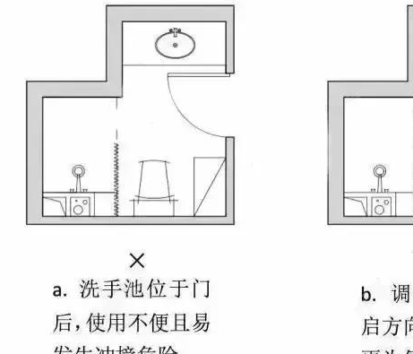 卫生间磨砂玻璃门价格