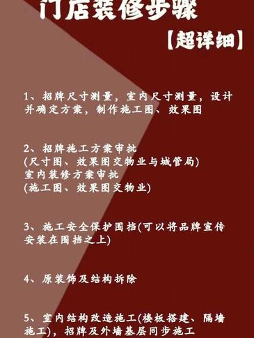 店面内部装修