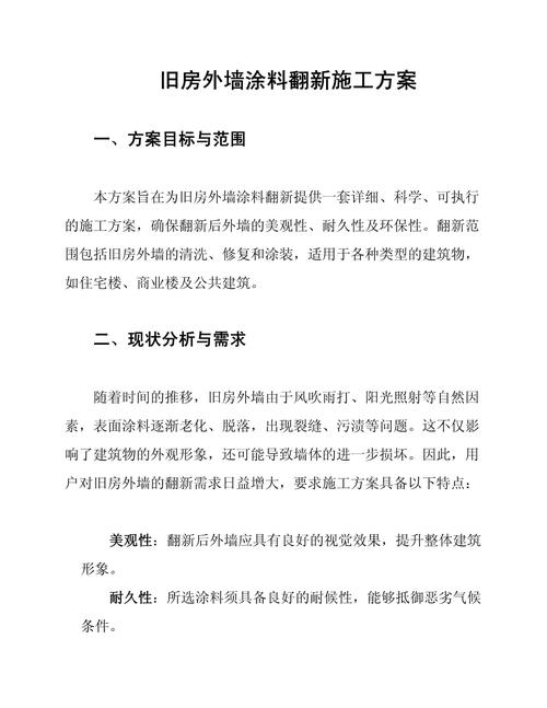 农村房屋外墙涂料