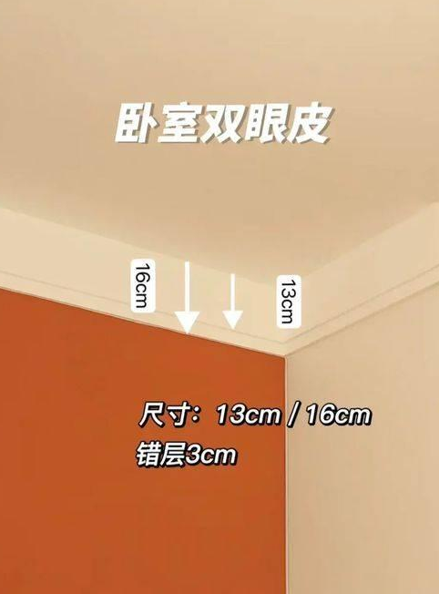 卧室顶吊