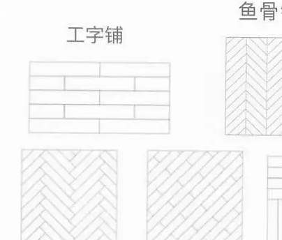 卫生间地板砖工字铺效果
