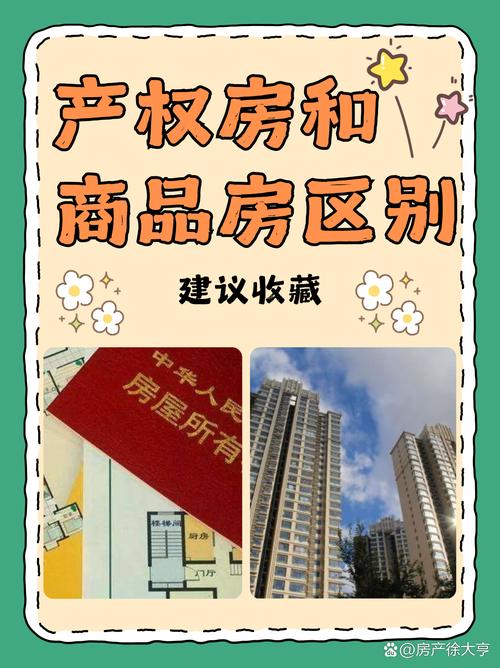 商品房是a 类用地