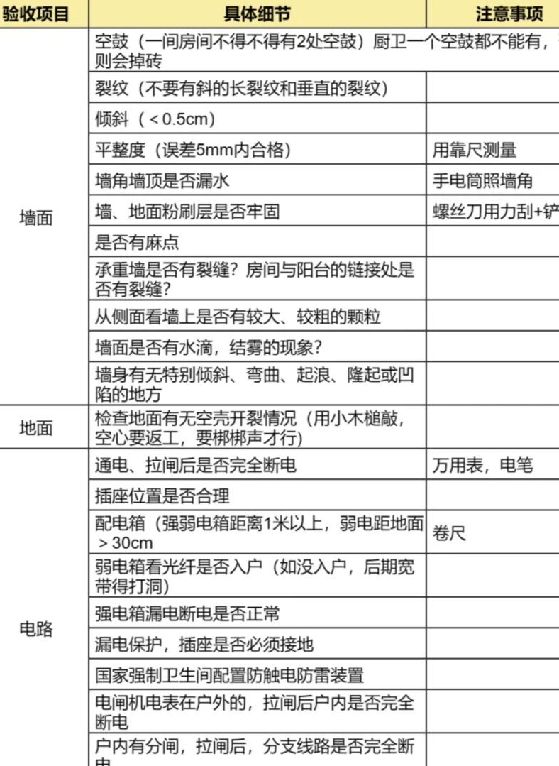 装修工人人身安全协议书