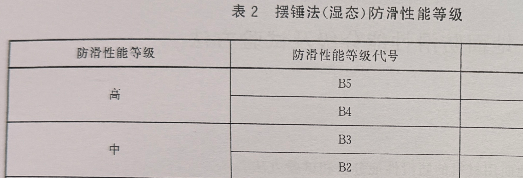 浴室防滑垫相关关键词