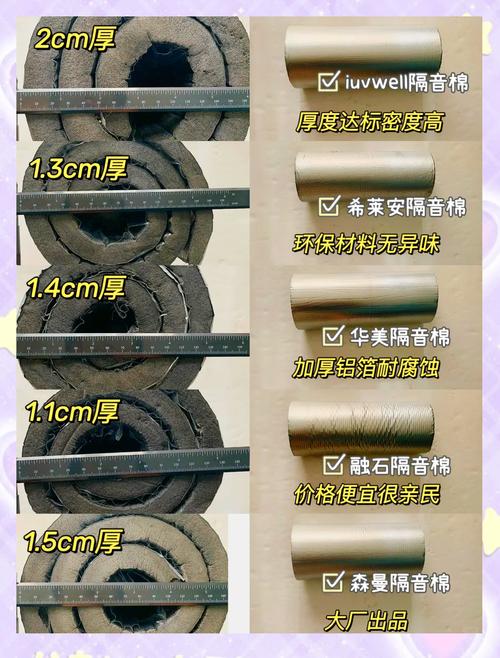 下水管隔音棉有毒吗