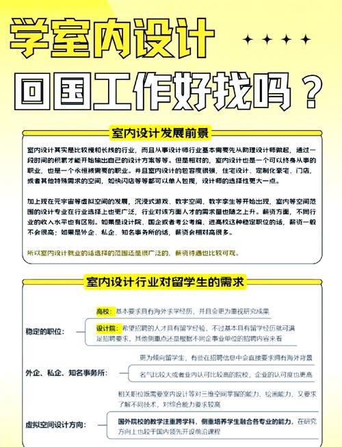 室内设计师有前途吗，未来发展方向在哪？