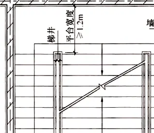 楼梯扶手薄料的价格是多少