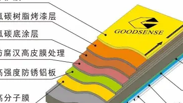 铝塑板墙面的服装店装修设计图
