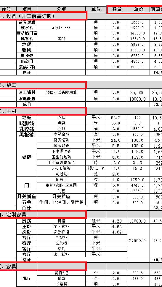 房屋能装搪瓷装饰板吗