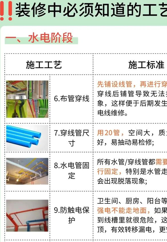 水电装修前要做哪些东西