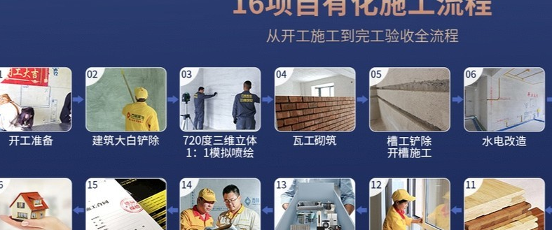 装修公司辅料选择，装修辅料该选装修公司的还是去五金商店买一篇说清
