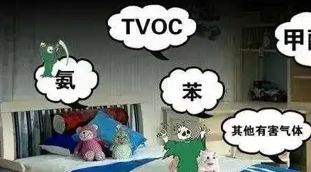 新房装修好后需要通风多久