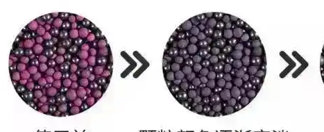 新房装修好后需要通风多久