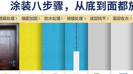 一般装修后多久才能住