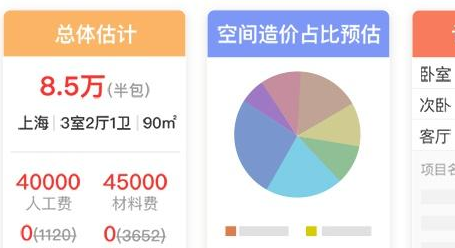 装修厨房台面用什么材料好