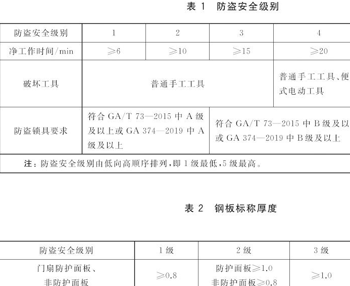 入户小走廊装修效果图