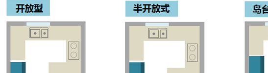 厨房和阳台之间的墙可以拆吗