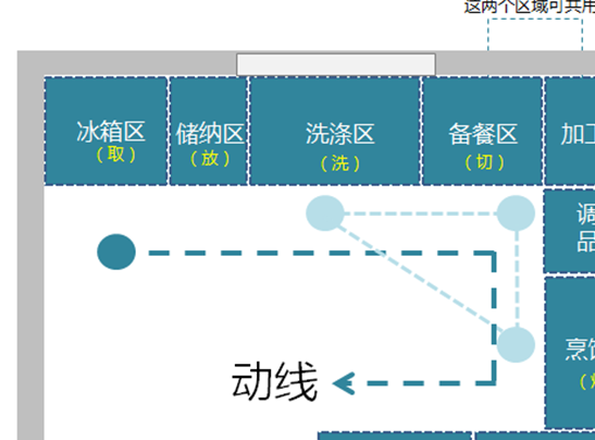 厨房和阳台之间的墙可以拆吗
