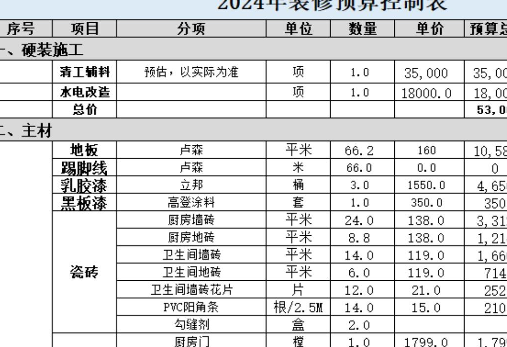 装修用108胶还是墙固好