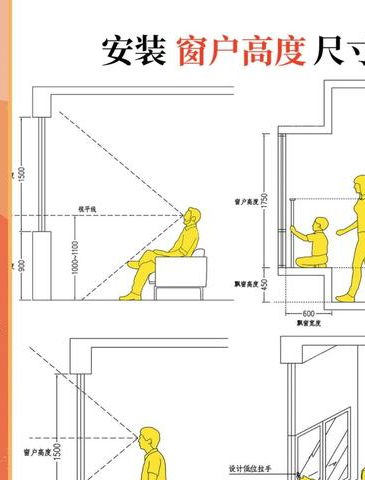客厅大窗户怎么选？风格特点、尺寸安装方式全知道