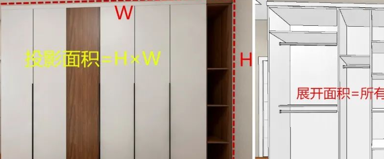 整体橱柜是如何定制的，全屋定制柜子平方怎么算