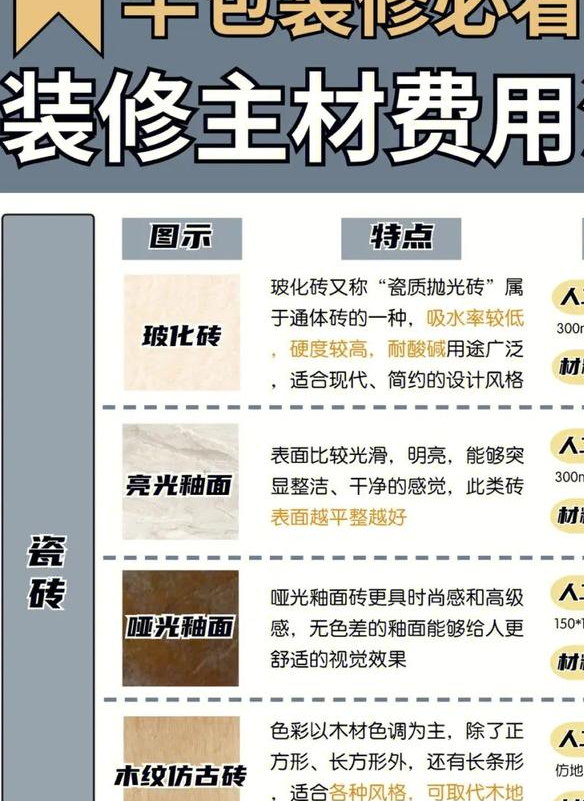 室内装修衣橱木工清包价格