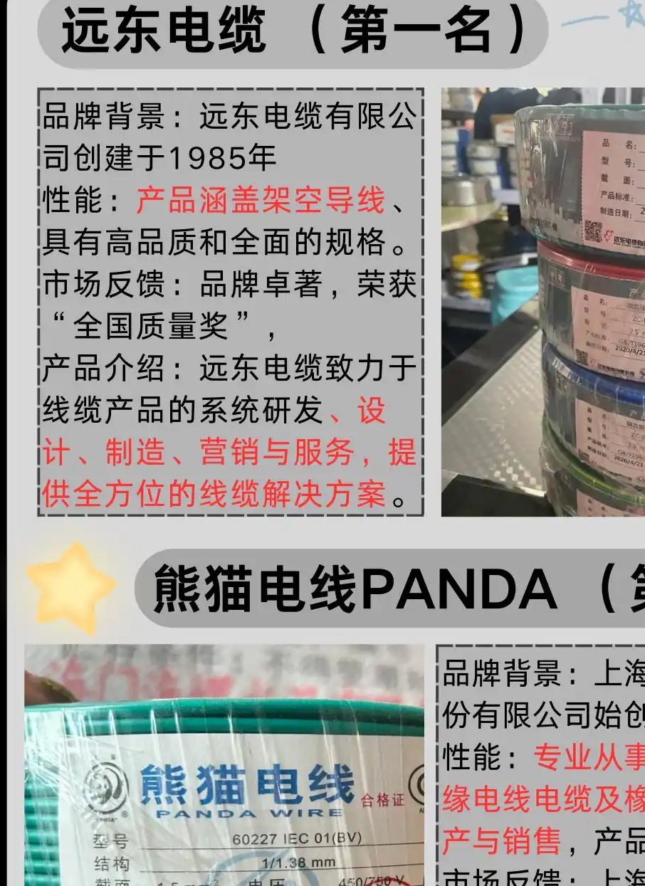 家装电线哪个牌子质量好