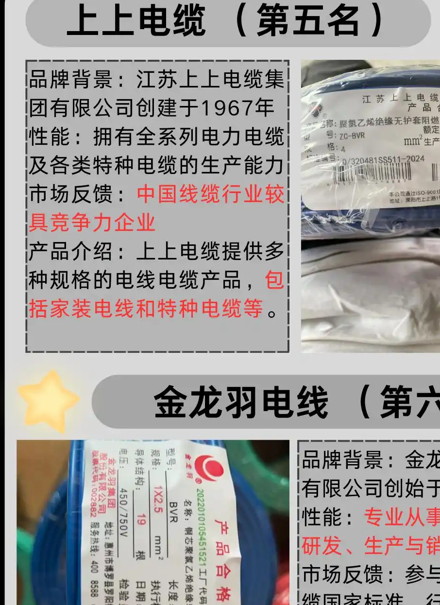 家装电线哪个牌子质量好