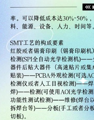 啥是表面贴装技术？一文详解其关键要素及元件类型