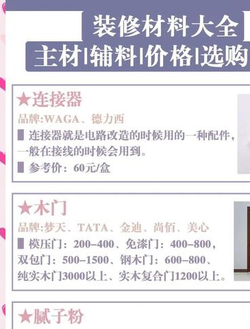 家具补漆材料怎么选？购买渠道有哪些？这里告诉你