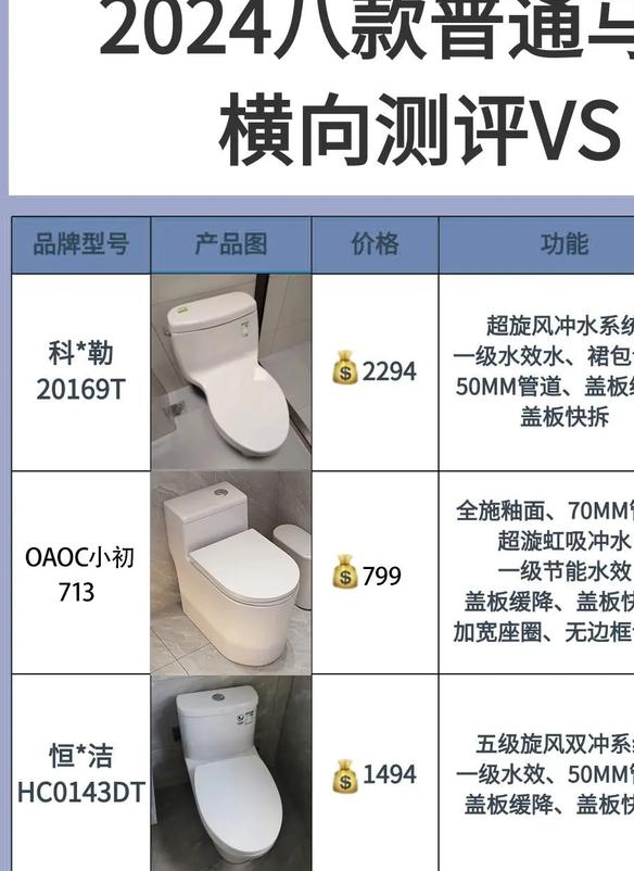 嵌入式马桶 价格高吗