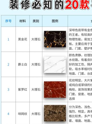 室内大理石装修效果图