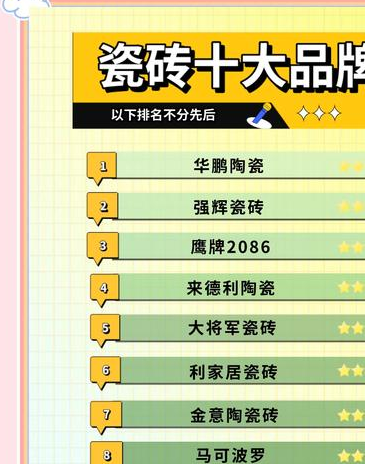 奢侈地砖品牌有哪些