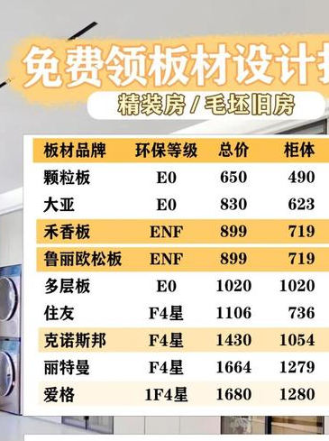 集成墙面价格一览表质量好吗
