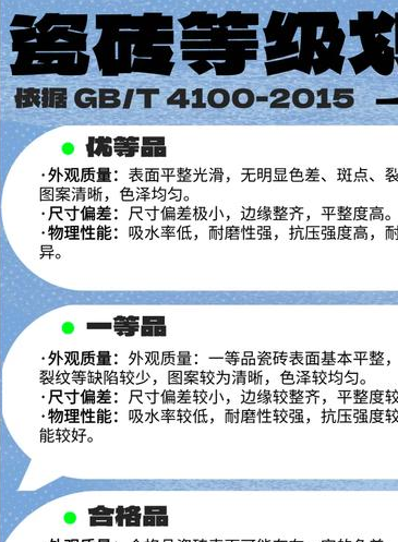 瓷砖优等品平整度标准