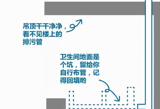 暗装水龙头正规安装图