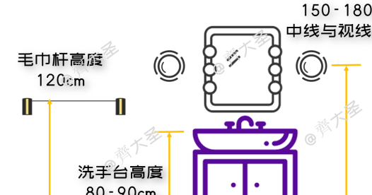 暗装水龙头正规安装图