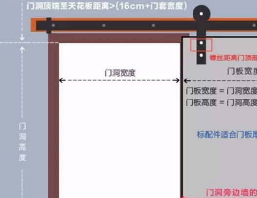 暗装水龙头正规安装图