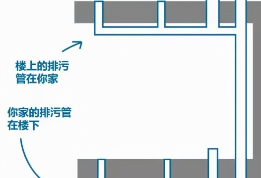 暗装水龙头正规安装图