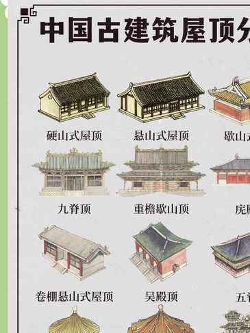 房子的屋顶是什么颜色