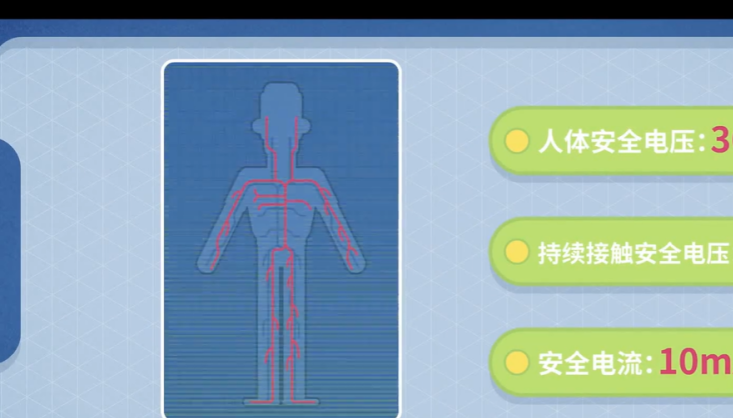电线断到墙里怎么办
