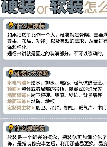 软装硬装是什么意思
