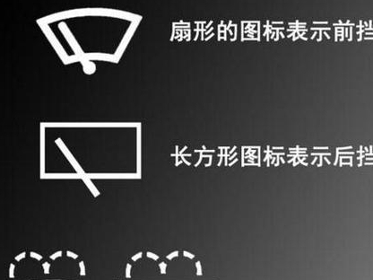 后风窗玻璃刮水器标志图片啥样？司机常错过或认错