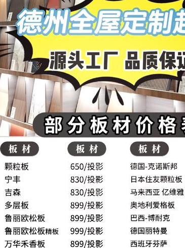 有机玻璃板材价格受哪些因素影响?原料、工艺、品牌效应全解析