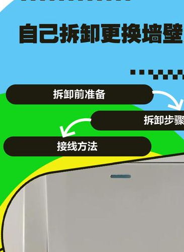 英式插座塑料能弄下去么，怎样动手拆卸墙壁上的开关和插座