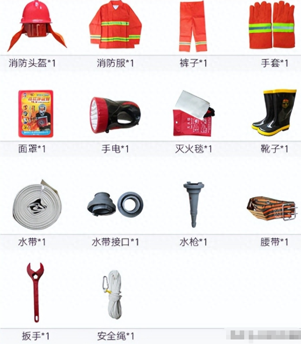 八种消防器材,全面了解消防设备的种类和用途