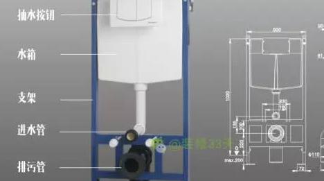 马桶壁挂_壁挂马桶移位有限制吗_