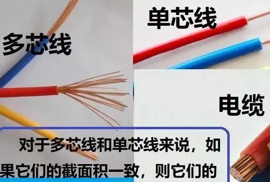 多芯线好还是单芯线好,工控电线选择指南多芯线与单芯线对比,全面解析电线选购技巧