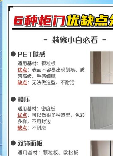 全屋定制中家具门为何这么贵？成本构成及影响因素大揭秘