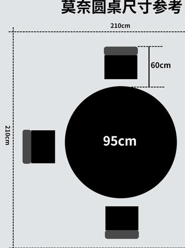 餐厅宽度2.5米时选圆餐桌很关键！常见尺寸有哪些？